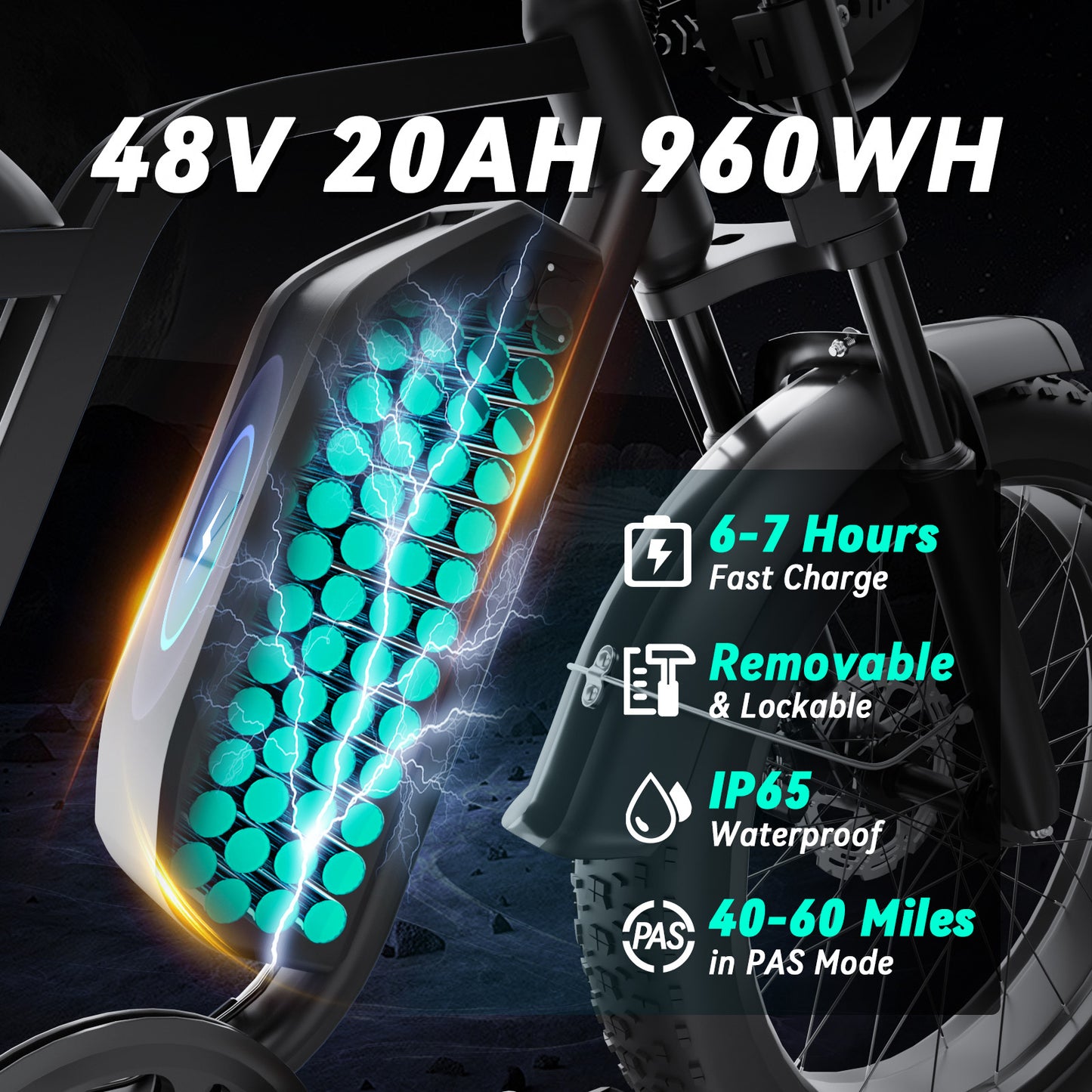 SU8 Fatbike 20×4.0 – 48 V 20 Ah – Hydraulische Schijfremmen